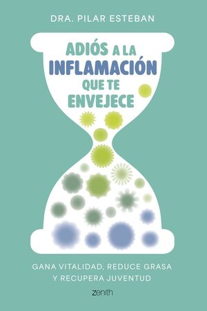 ADIOS A LA INFLAMACION QUE TE ENVEJECE